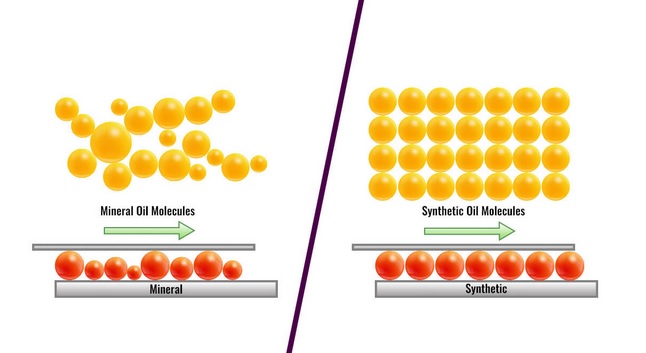 perbedaan oli mineral dan sintetis